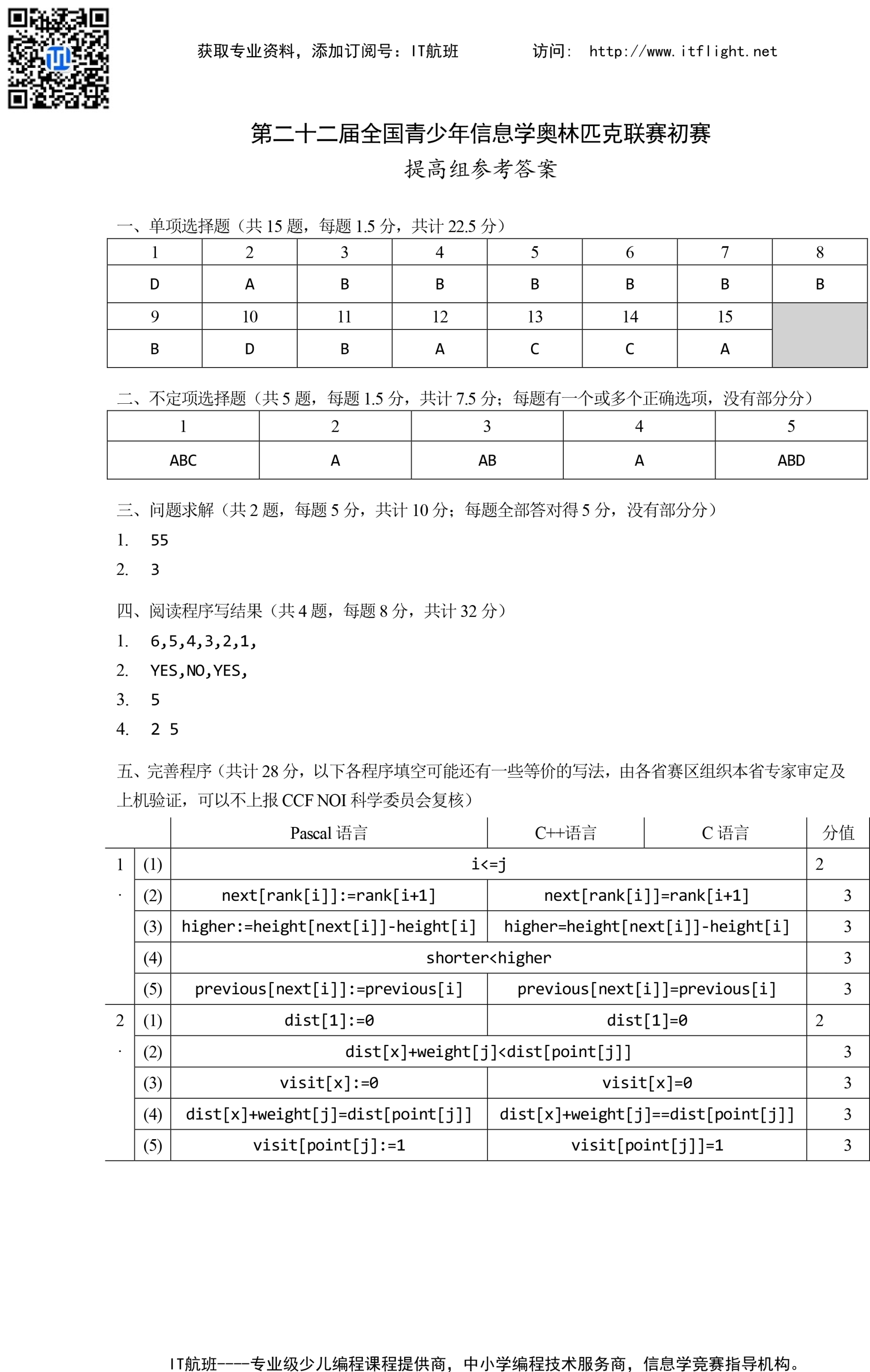 NOIP(第22届)--2016--提高组--初赛--试题与答案(NA22)